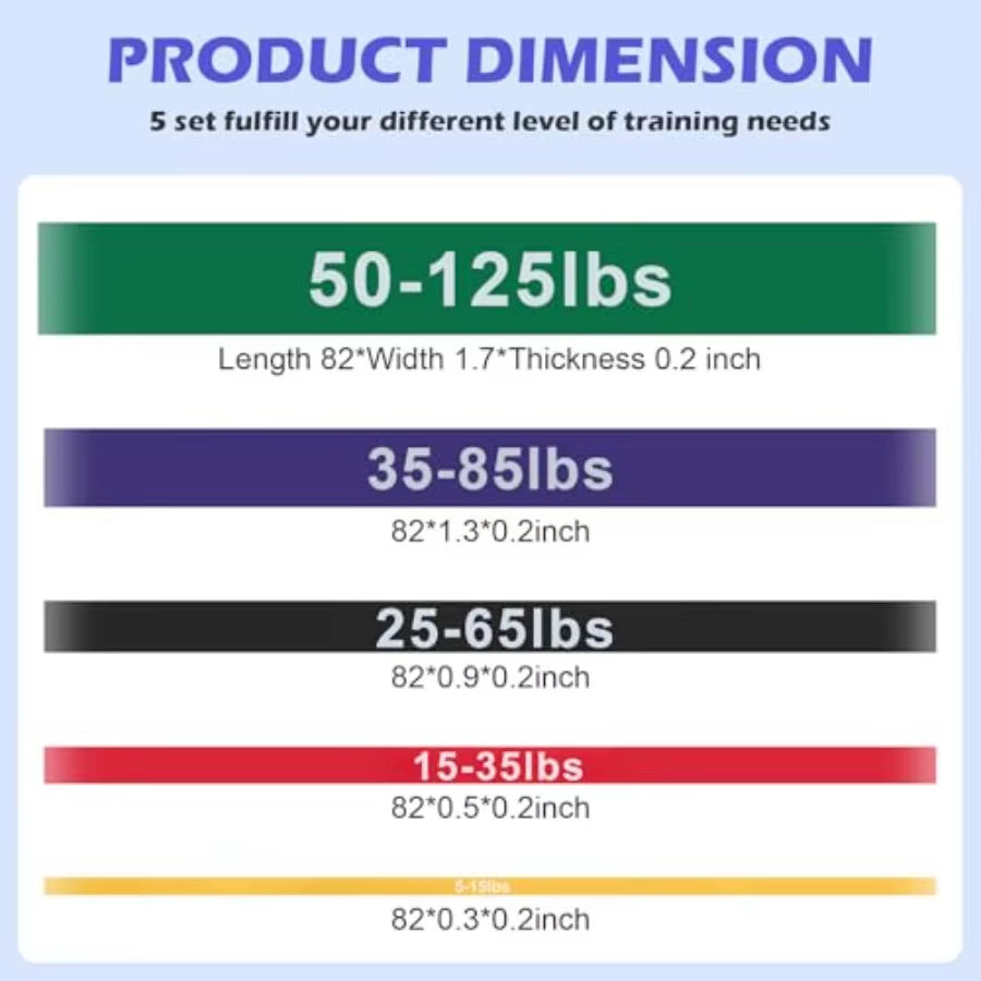 Resistance Bands, Pull up Assistance Bands Set for Working Out, Exercise Workout Bands for Men & Women, Body Stretching, Physica